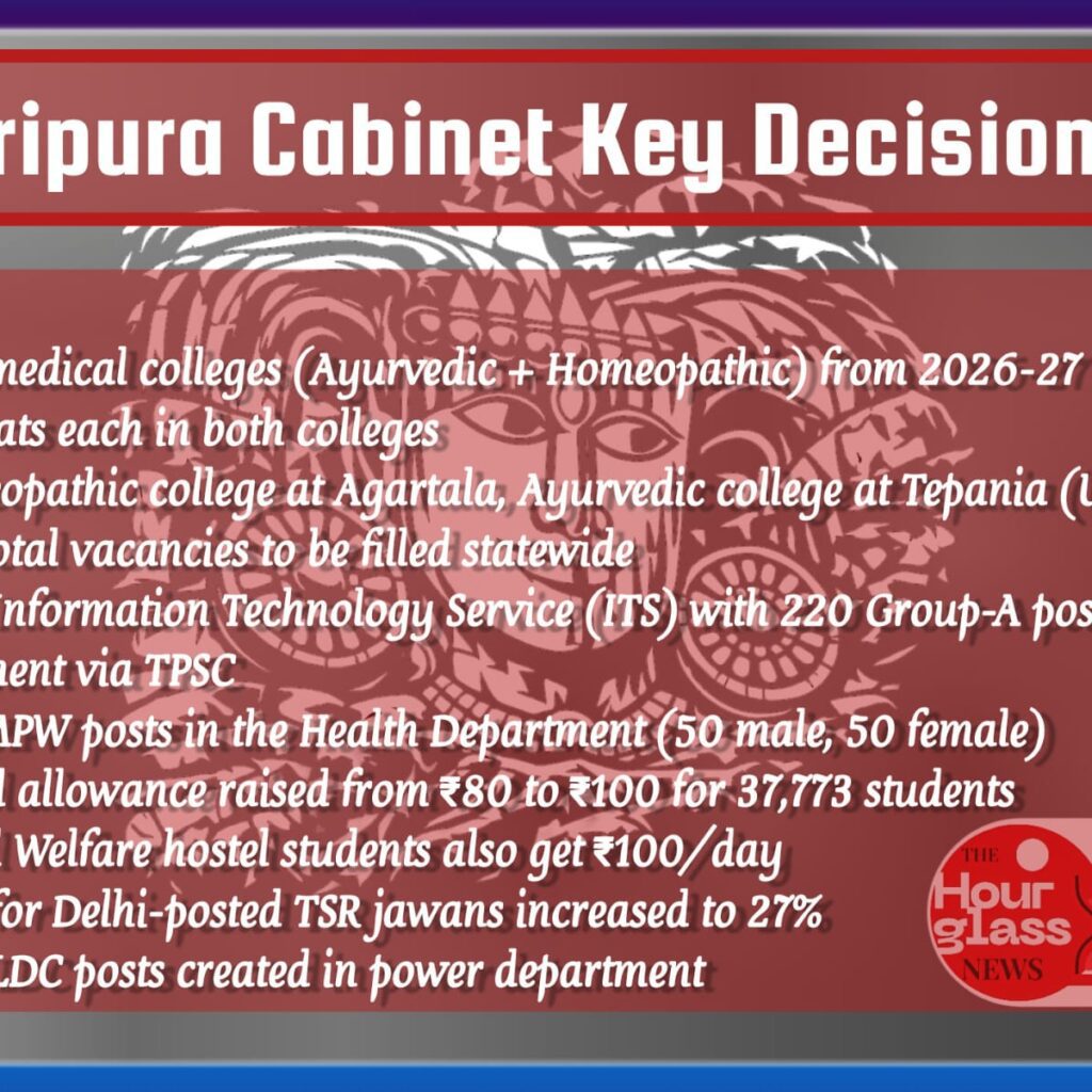 Tripura Cabinet Approves 2 New Medical Colleges, 555 Jobs & Student Allowance Hike | 2026–27