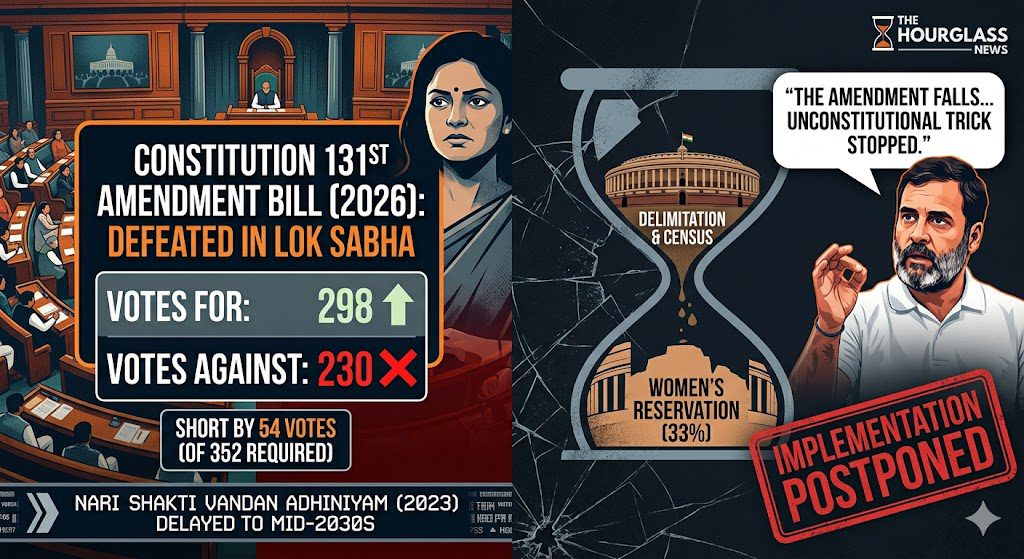 Women’s Reservation Bill Defeat